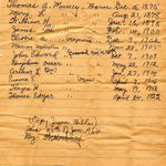 Historical Family Documents
